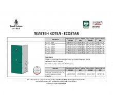 ECOSTAR Котел на пелети 8 - 12 - 18 - 24 - 30 - 35 KW - ЦЕНИ
