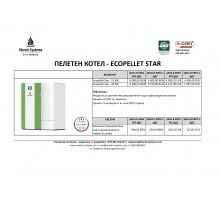 ECOPELLET STAR Котел 22 - 28 KW -   ЦЕНИ