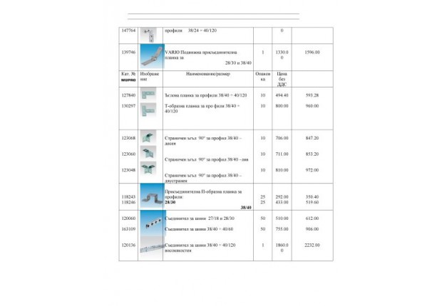 Ценова листа - крепежи