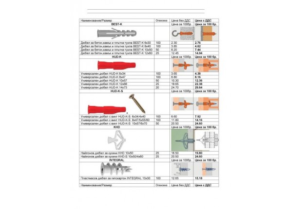 Ценова листа - крепежи