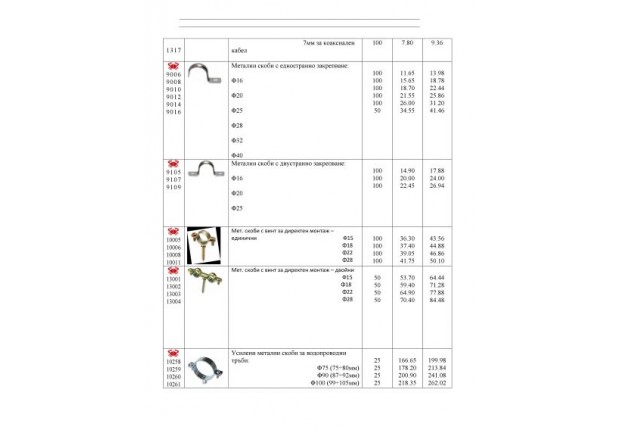 Ценова листа - крепежи