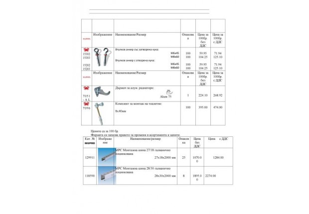 Ценова листа - крепежи
