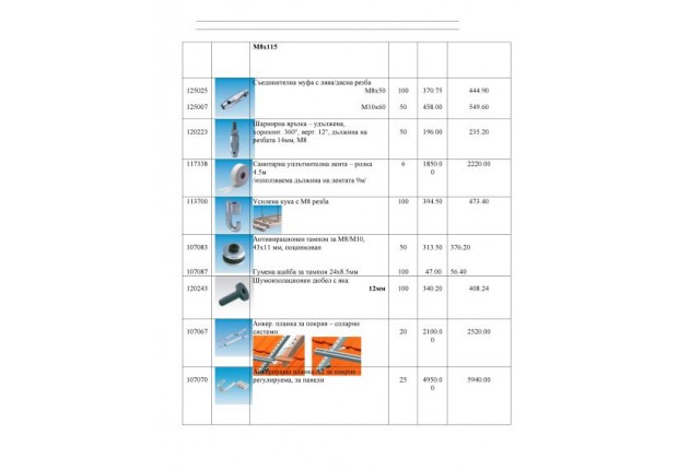 Ценова листа - крепежи