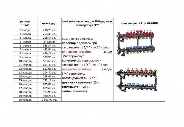 Полимерни колектори - окомплектоване и ЦЕНИ на различни конфигурации