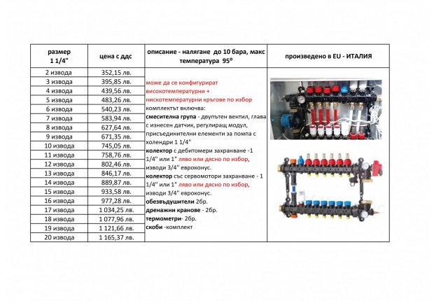 Полимерни колектори - окомплектоване и ЦЕНИ на различни конфигурации