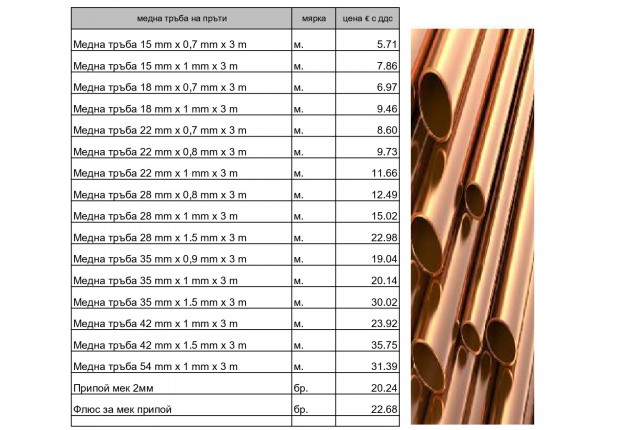  Медни тръби на пръти - ЦЕНИ