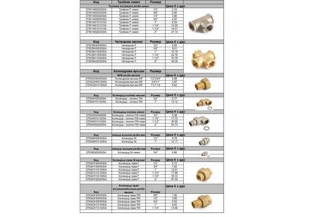 РЕЗБОВИ ФИТИНГИ  -  ЦЕНИ