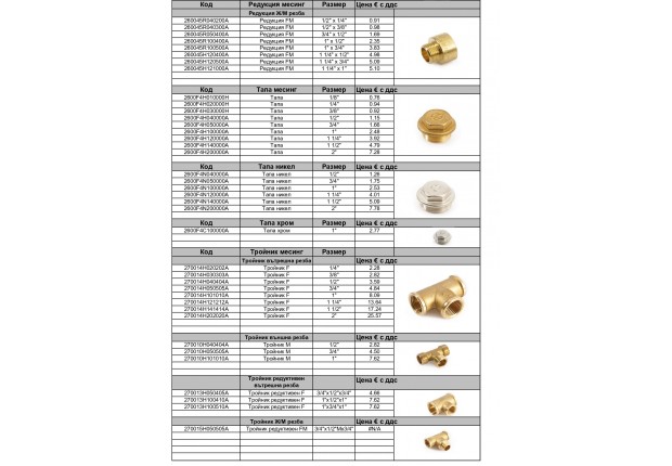 РЕЗБОВИ ФИТИНГИ  -  ЦЕНИ