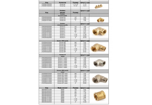 РЕЗБОВИ ФИТИНГИ  -  ЦЕНИ