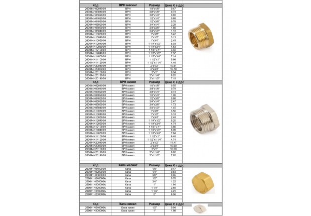 РЕЗБОВИ ФИТИНГИ  -  ЦЕНИ