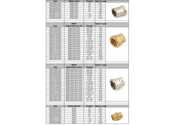 РЕЗБОВИ ФИТИНГИ  -  ЦЕНИ